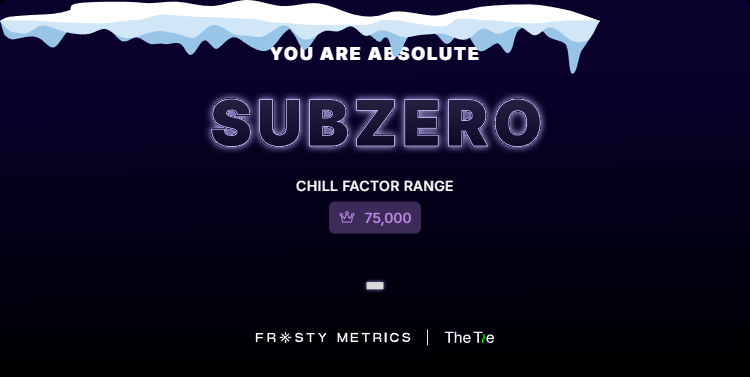 Chill Factor Score